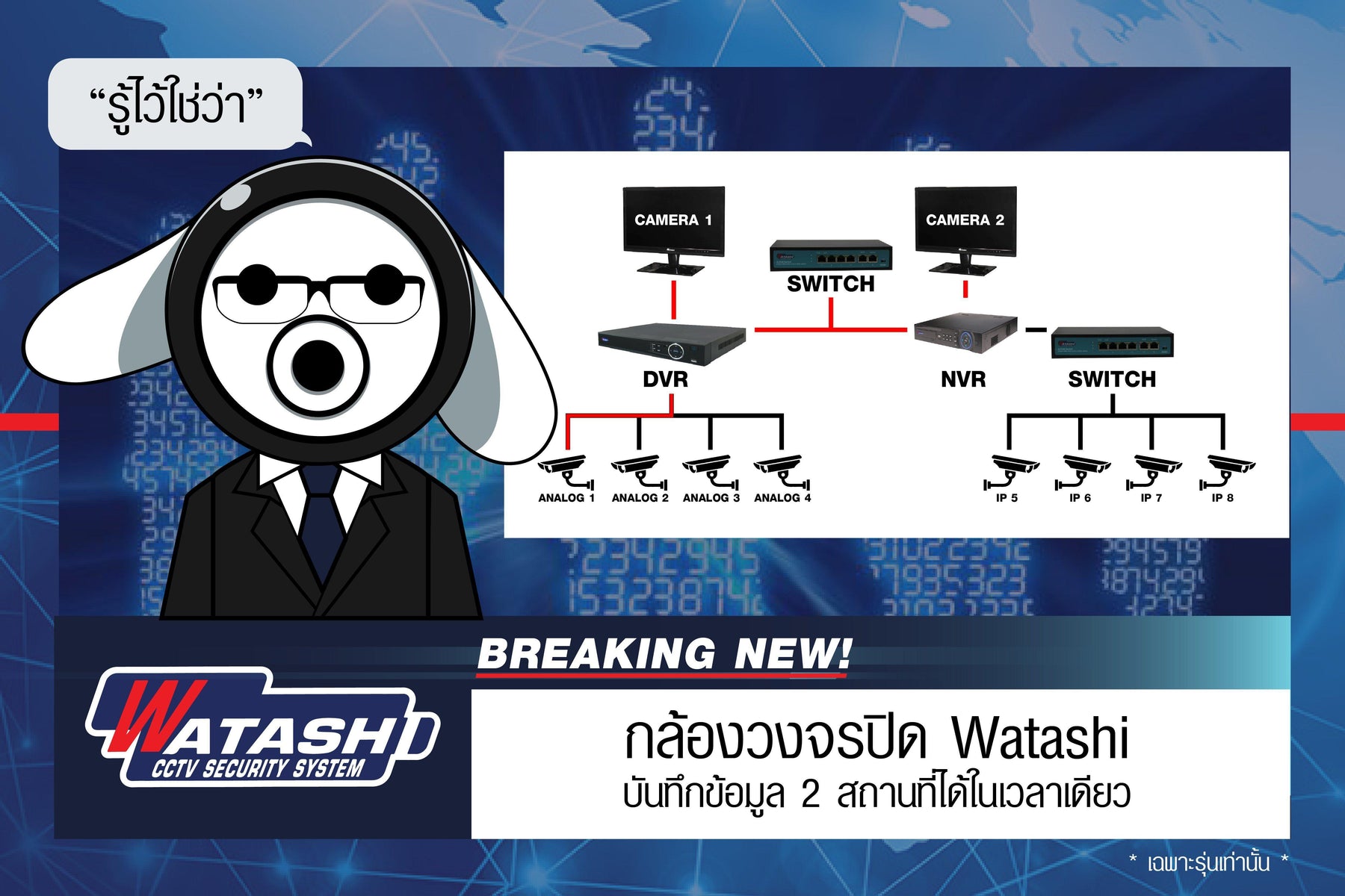 นักข่าว Wabo