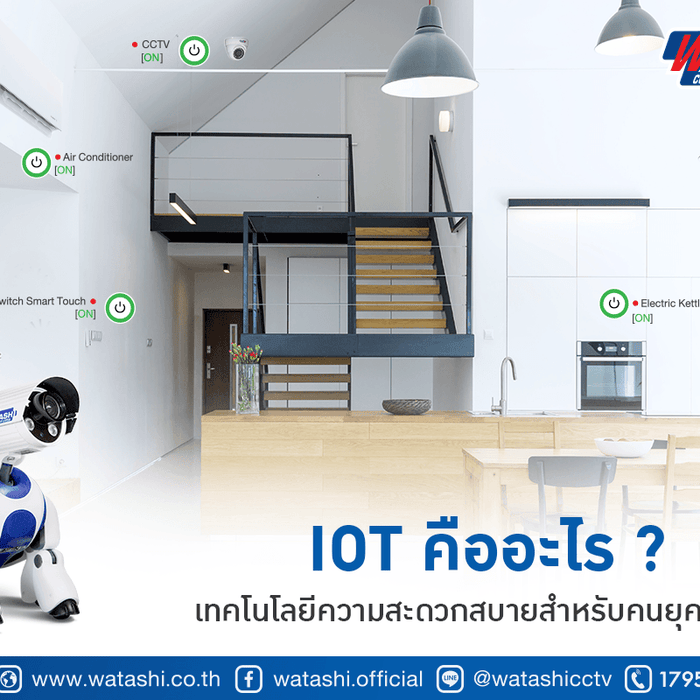 IoT คืออะไร ? มันสำคัญอย่างไรกับชีวิตคนรุ่นใหม่และในอีกหลายศตวรรษหน้า