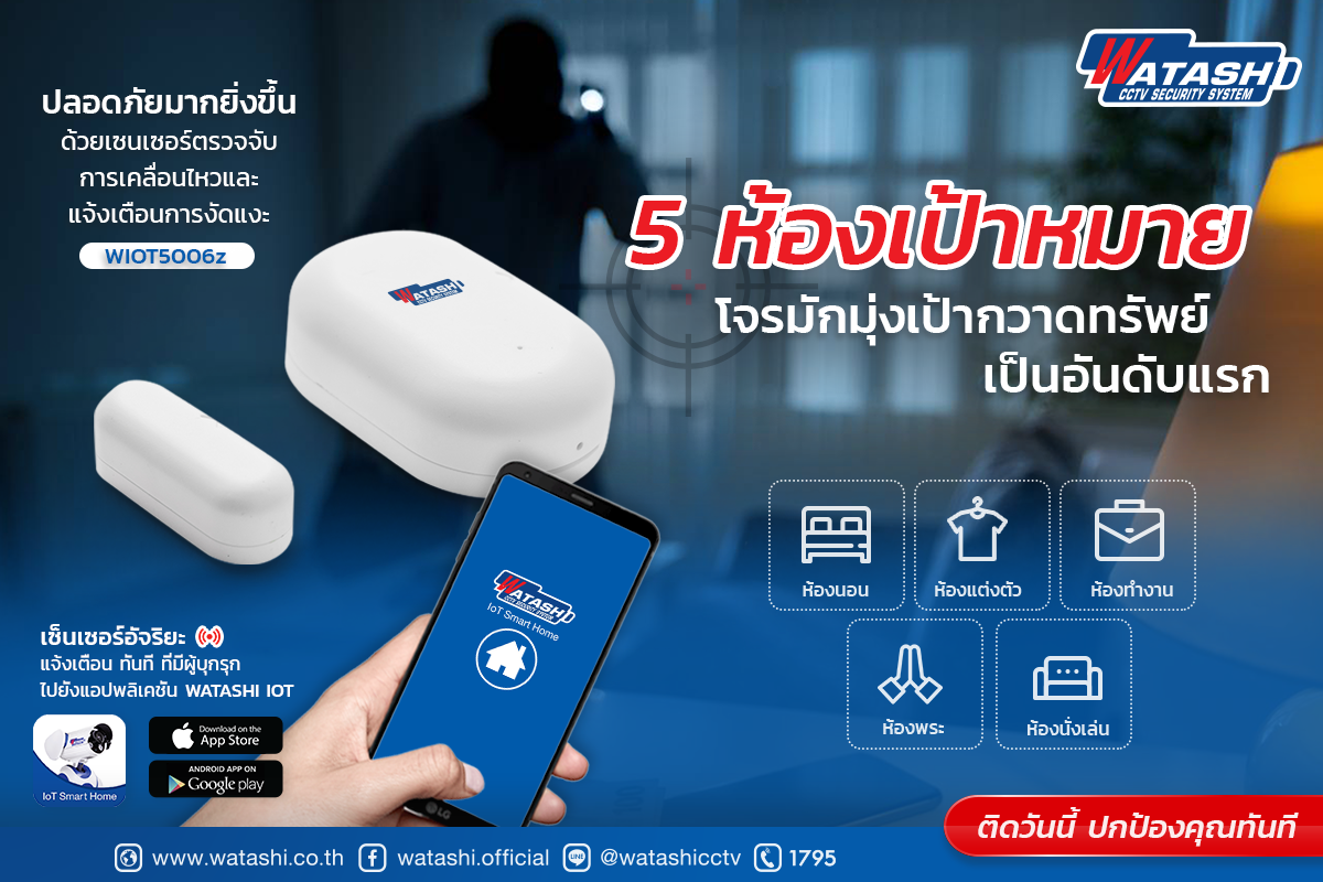 IOT+Zigbee-5 ห้องเป้าหมาย ภายในบ้าน ที่โจรมักมุ่งเป้ากวาดทรัพย์ เป็นอันดับแรก-กล้องวงจรปิด-Watashi CCTV