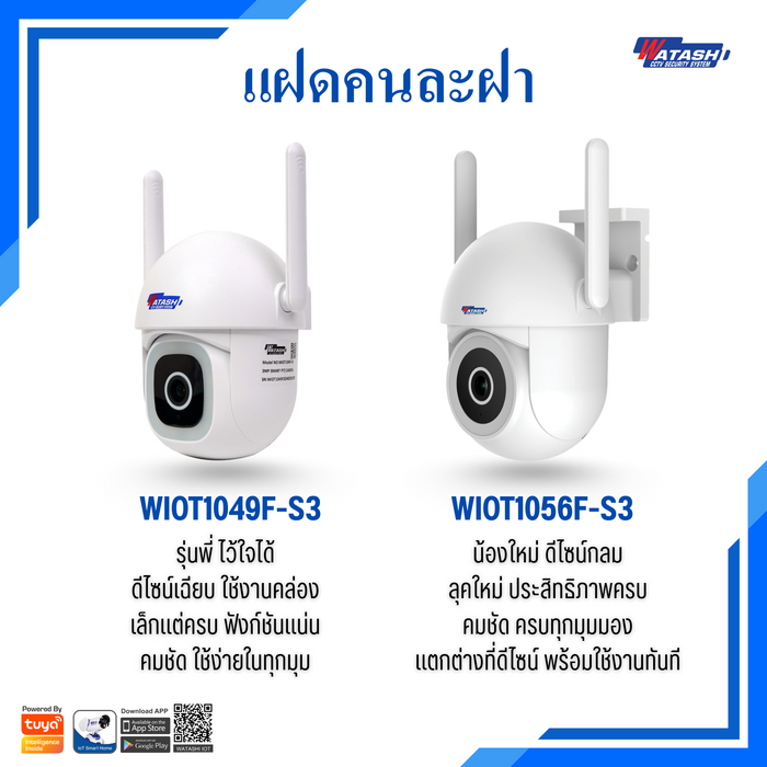กล้อง WiFi ภายนอก ขนาดเล็ก รุ่น WIOT1056F-S3 ความคมชัดสูง รองรับดูผ่านแอพ แจ้งเตือนอัตโนมัติ