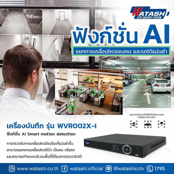 เครื่องบันทึก AI รุ่น WVR002X-I DVR 8 ช่อง 8CH Penta-brid 1080P Mini 1U-HDCVI Recorder-กล้องวงจรปิด-Watashi CCTV