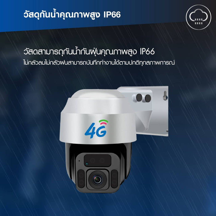 กล้องพลังงานแสงอาทิตย์ รุ่น Solar2001 Solar2002 ใส่ซิม 4G ได้