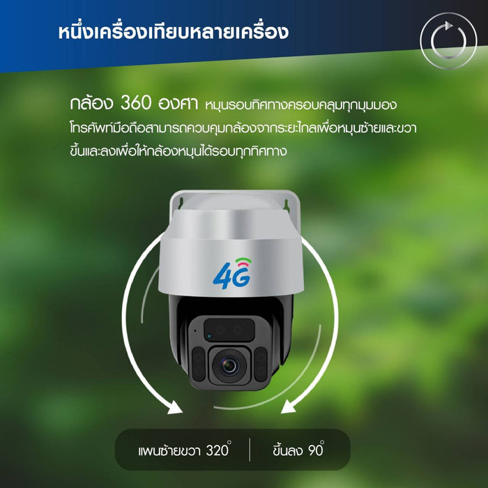 กล้องพลังงานแสงอาทิตย์ รุ่น Solar2001 Solar2002 ใส่ซิม 4G ได้