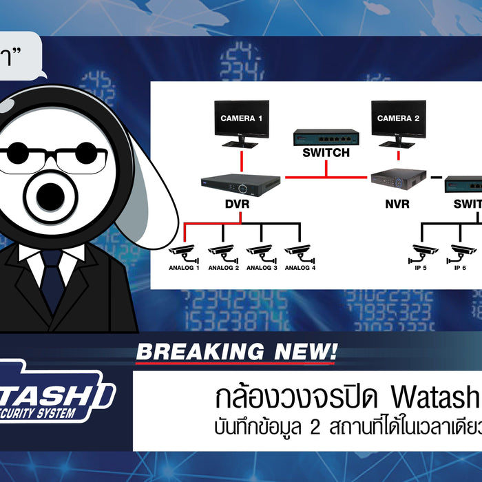 นักข่าว Wabo