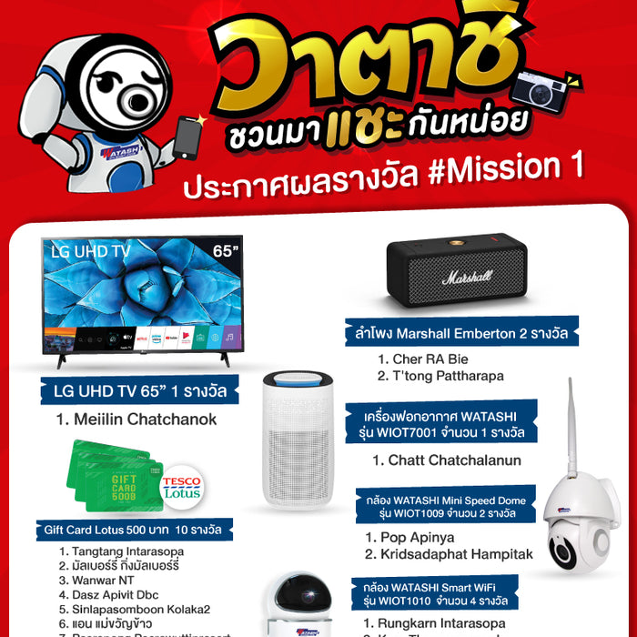 ประกาศผลผู้ที่ได้รับรางวัล ในกิจกรรม“วาตาชิ ชวนมาแชะกันหน่อย”Mission 1