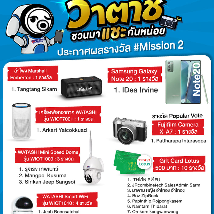 ประกาศผลผู้ที่ได้รับรางวัล ในกิจกรรม“วาตาชิ ชวนมาแชะกันหน่อย”Mission 2