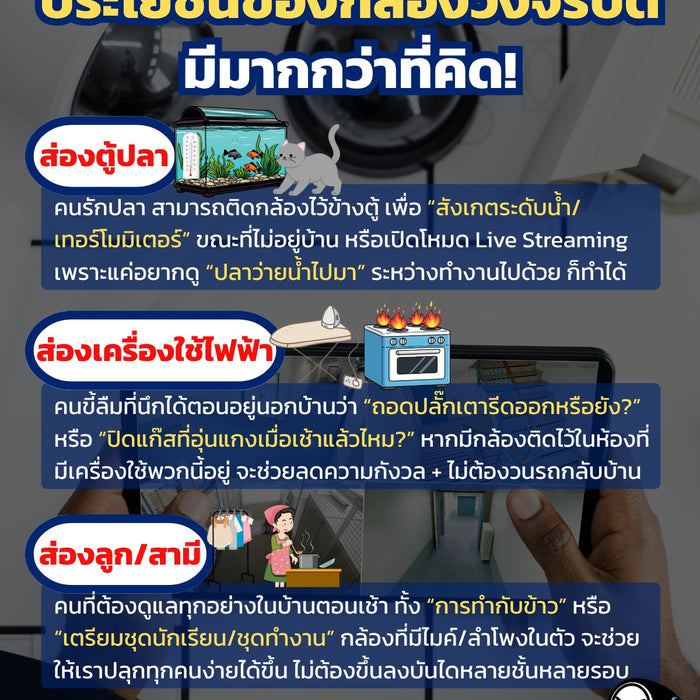 เพราะกล้องวงจรปิด… ไม่ได้มีไว้แค่ “กันขโมย”
