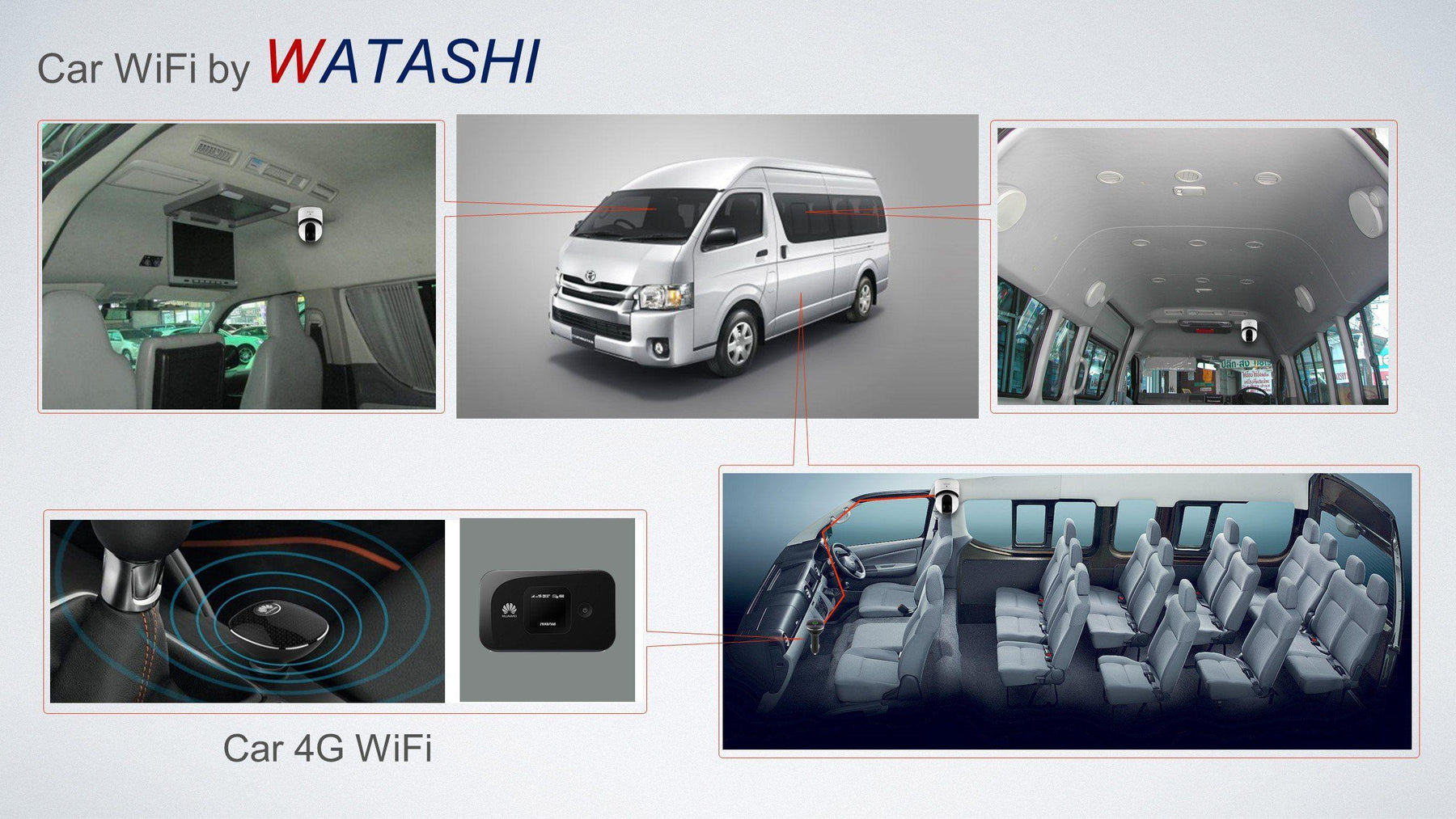 WIFI CAR WATASHI