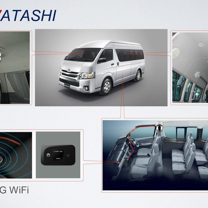 WIFI CAR WATASHI