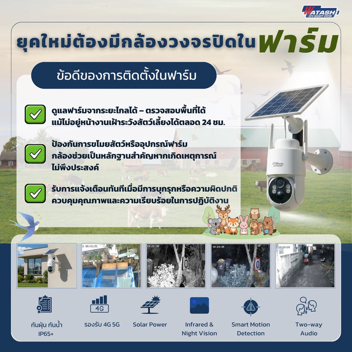ยุคใหม่ของการดูแลฟาร์มด้วยกล้องวงจรปิดอัจฉริยะ