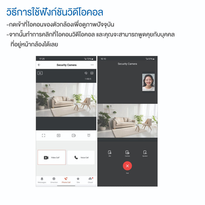 Watashi IoT รุ่น WIOT1052DT-A2 | กล้อง Intercom CCTV 2 ล้านพิกเซล คมชัด พร้อมประกันศูนย์ไทย