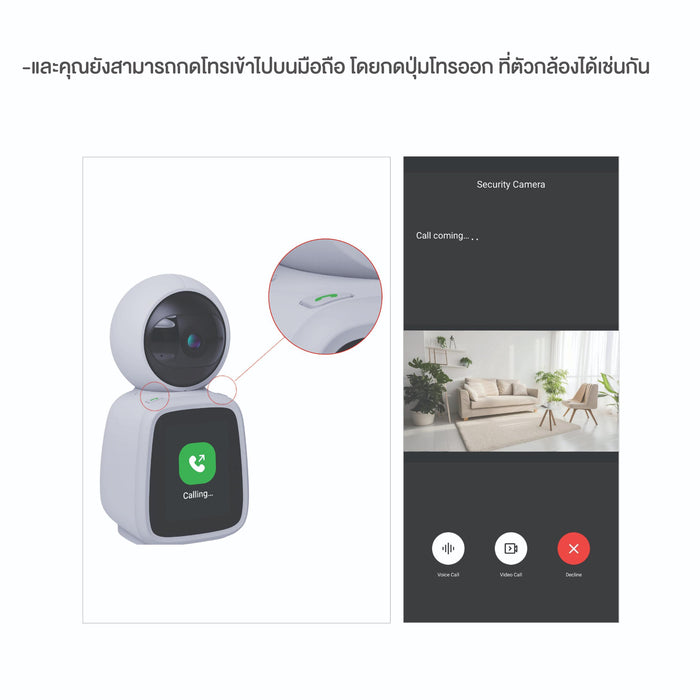Watashi IoT รุ่น WIOT1052DT-A2 | กล้อง Intercom CCTV 2 ล้านพิกเซล คมชัด พร้อมประกันศูนย์ไทย