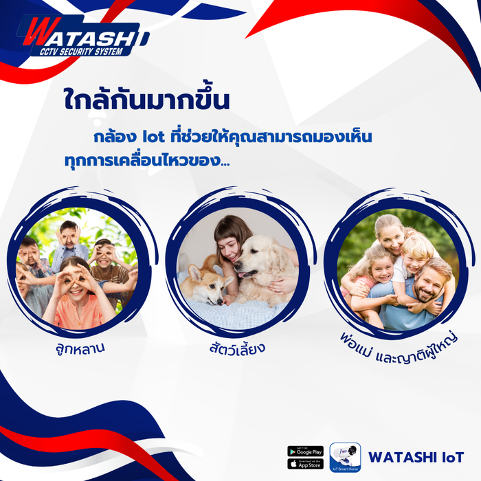 SMART WIRELESS PTZ WATASHI WIOT1048 CCTV | 4MP, 3X Digital Zoom, 360° Rotation กล้องวงจรปิด WIOT1048 | 4 ล้านพิกเซล, ซูม 3 เท่า, หมุนได้ 360°