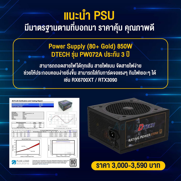 POWER SUPPLY 850W DTECH PW072A (80+ GOLD) คุณภาพสูง ประหยัดพลังงาน รองรับการใช้งานระดับมืออาชีพ