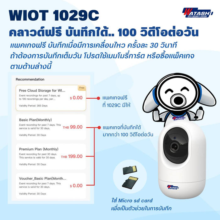 กล้องนางฟ้า รุ่น WIOT1029C แถมฟรี Cloud 1 ปีเต็ม #WATASHI IOT 💖#กล้องวงจรปิดภายในที่สวยที่สุด