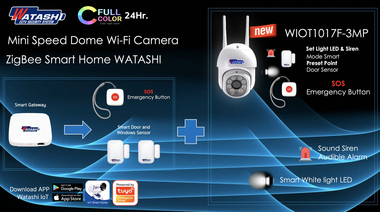 กล้องภายนอกขายดีที่สุด !! รุ่น WIOT1017-3MP Full-Color PTZ Camera 3.0 MP #APP WATASHI IOT