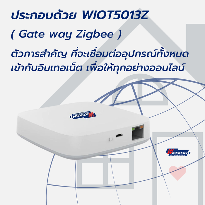 ชุดเซ็นเซอรตรวจจับ และ แจ้งเตือน การบุกรุก เปิด-ปิดประตู และควัน รุ่น WIOTS601