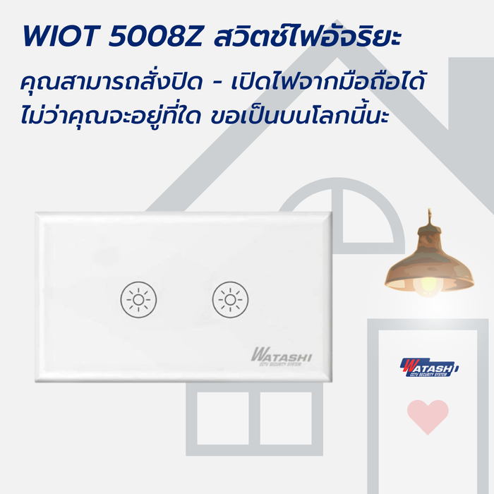 ชุดเซ็นเซอรตรวจจับ และ แจ้งเตือน การบุกรุก เปิด-ปิดประตู และควัน รุ่น WIOTS601