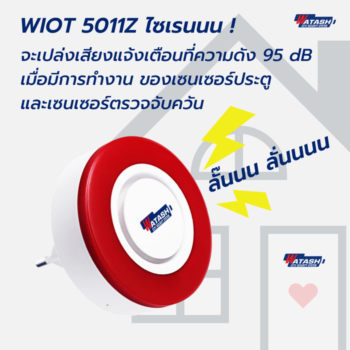 ชุดเซ็นเซอรตรวจจับ และ แจ้งเตือน การบุกรุก เปิด-ปิดประตู และควัน รุ่น WIOTS601