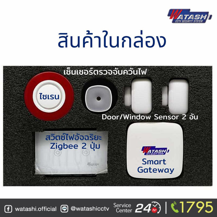 ชุดเซ็นเซอรตรวจจับ และ แจ้งเตือน การบุกรุก เปิด-ปิดประตู และควัน รุ่น WIOTS601