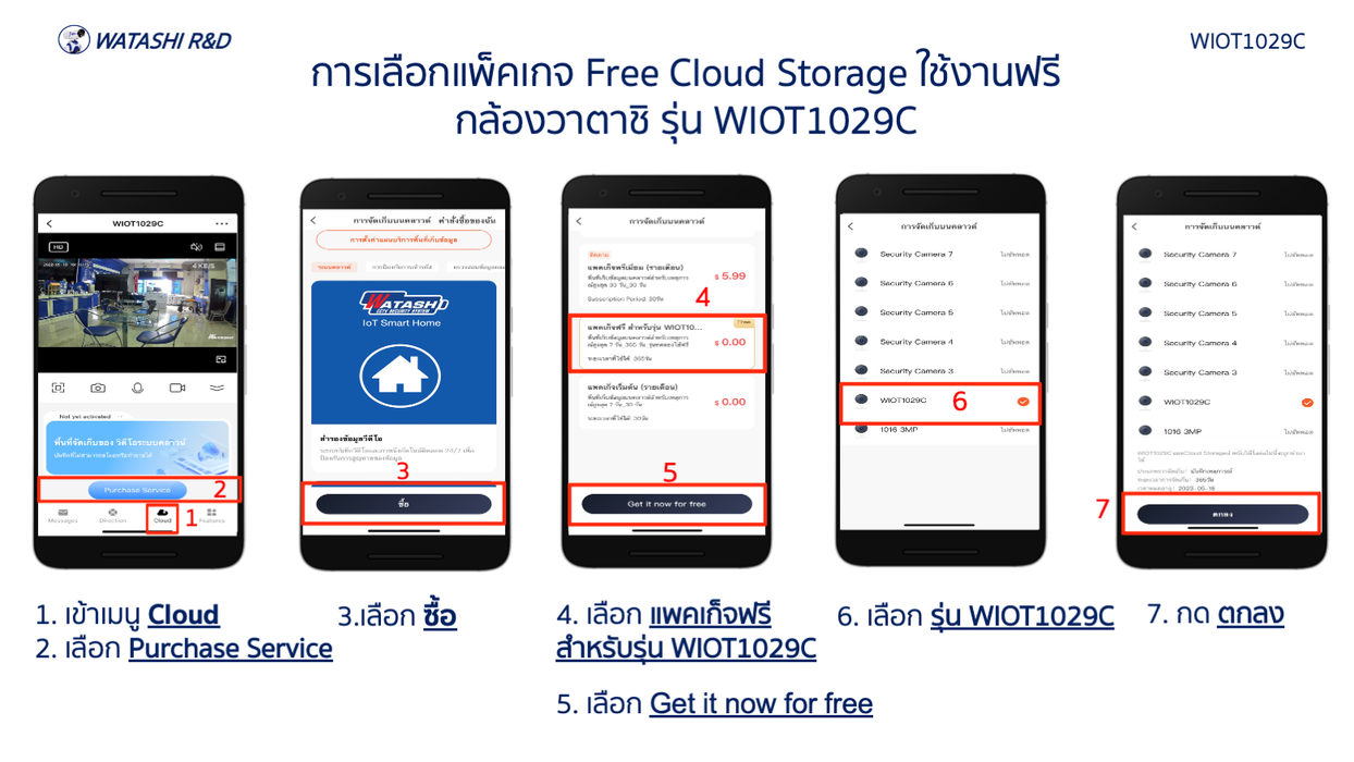 กล้องนางฟ้า รุ่น WIOT1029C แถมฟรี Cloud 1 ปีเต็ม #WATASHI IOT 💖#กล้องวงจรปิดภายในที่สวยที่สุด