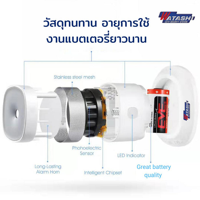 เซ็นเซอร์ตรวจจับ "ควัน" Smoke Detector รุ่น WIOT5004Z แจ้งเตือนทันทีเมื่อพบควันไฟ