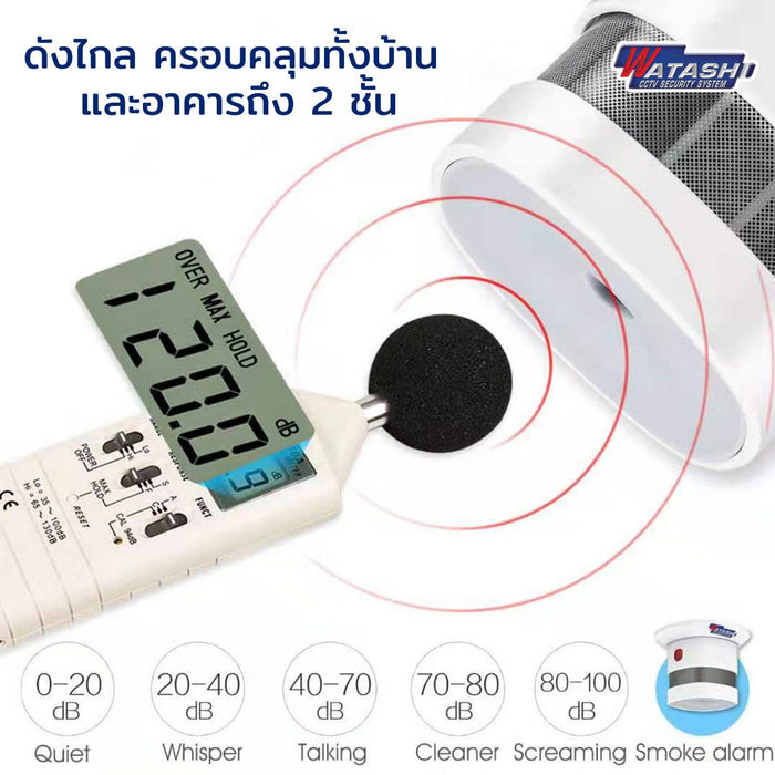 เซ็นเซอร์ตรวจจับ "ควัน" Smoke Detector รุ่น WIOT5004Z แจ้งเตือนทันทีเมื่อพบควันไฟ