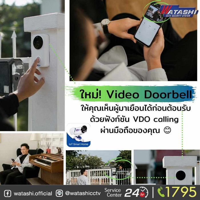 กล้องติดหน้าบ้าน ส่งสัญญาณกริ่งแจ้งเตือนเข้าแจ้งเข้าแอพทันที VIDEO Doorbells รุ่น WIOT1003-IOT-กล้องวงจรปิด-Watashi CCTV