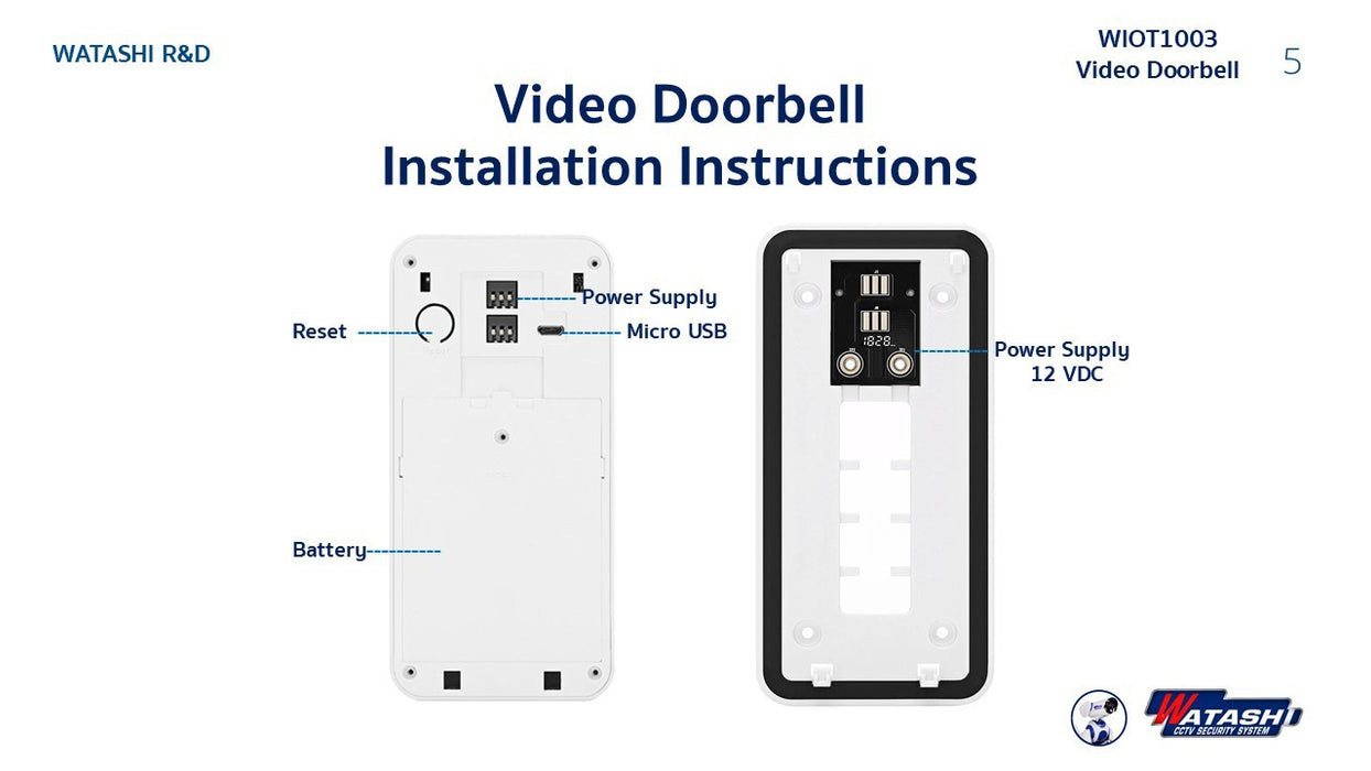 ﻿กล้องวงจรปิด ไร้สาย ติดหน้าบ้าน APP#CloudViewer X VIDEO Doorbells รุ่น WIOT1003