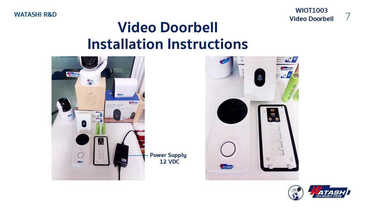 ﻿กล้องวงจรปิด ไร้สาย ติดหน้าบ้าน APP#CloudViewer X VIDEO Doorbells รุ่น WIOT1003