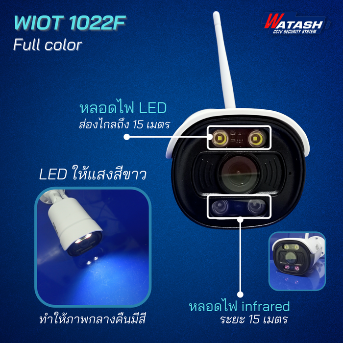 New Product !! กล้องวงจรปิด Full Color ไร้สาย รุ่น WIOT1022F APP#Watashi IOT