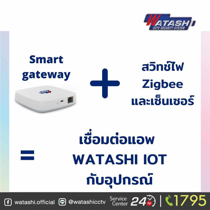 Zigbee Gateway รุ่น WIOT5013Z-IOT-กล้องวงจรปิด-Watashi CCTV