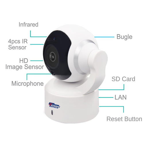 กล้องวงจรปิด รุ่น WIOT1005 WIFI CAMERA 2.0 MP 1080P มีช่อง LAN เสียบได้ง่าย Bluetooth music player APP#WATASHIIOT-IOT-กล้องวงจรปิด-Watashi CCTV