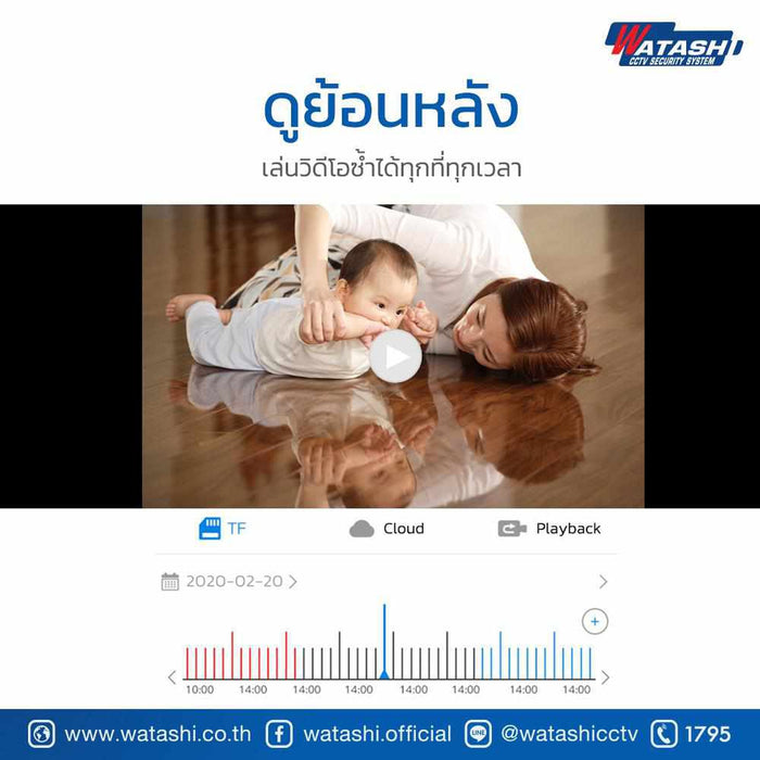 กล้องวงจรปิด ต่อสายLANได้ มีไซเรนในตัว รุ่น WIP215 2.0MP APP#V380 Pro ติดตั้งง่าย มีโหมด AP-IP Camera-กล้องวงจรปิด-Watashi CCTV