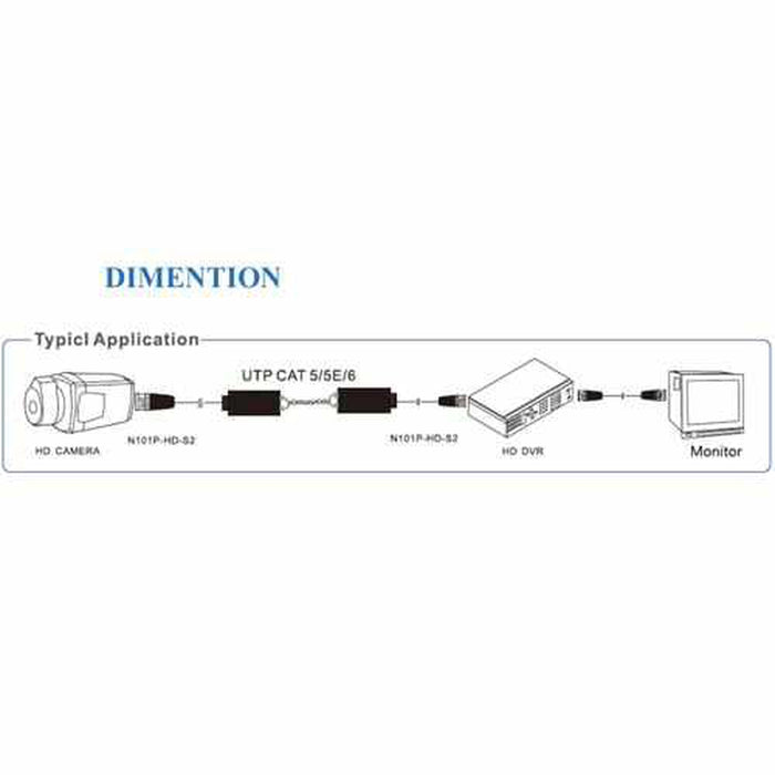 WUTP037 UTP Video Balun วิดิโอ บาลัน CVI+TVI+AHD Transceiver-UTP-กล้องวงจรปิด-Watashi CCTV