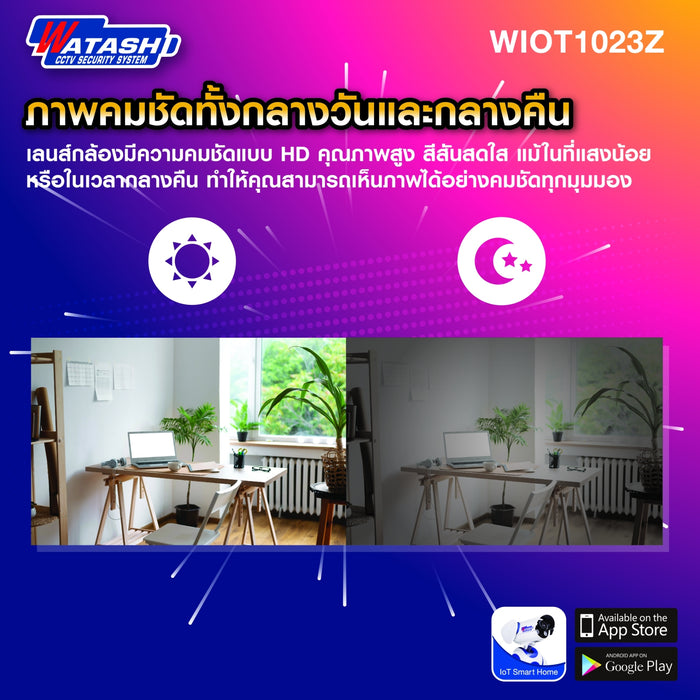 สินค้ามาใหม่ !! WIOT1023Z กล้องWIFI ซูมได้  #แถมเมม 32GB