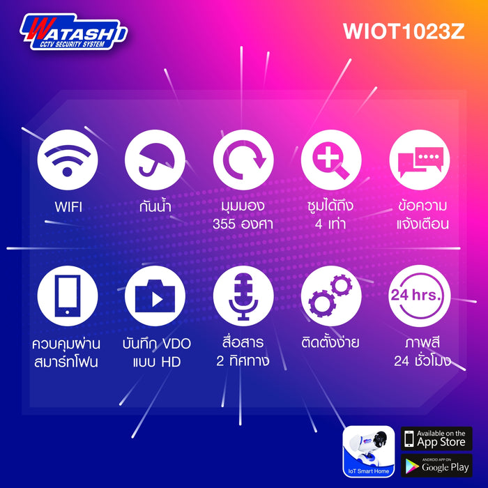 สินค้ามาใหม่ !! WIOT1023Z กล้องWIFI ซูมได้  #แถมเมม 32GB